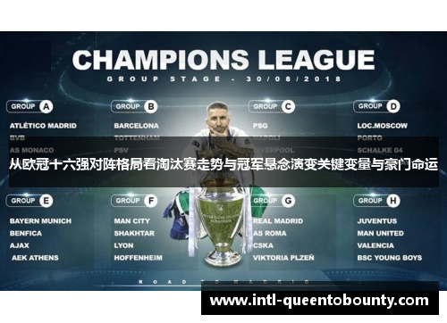从欧冠十六强对阵格局看淘汰赛走势与冠军悬念演变关键变量与豪门命运 从欧冠十六强对阵格局看淘汰赛走势与冠军悬念演变关键变量与豪门命运