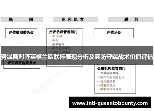 努涅斯对阵英格兰欧联杯表现分析及其防守端战术价值评估