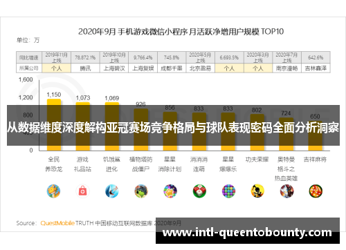 从数据维度深度解构亚冠赛场竞争格局与球队表现密码全面分析洞察