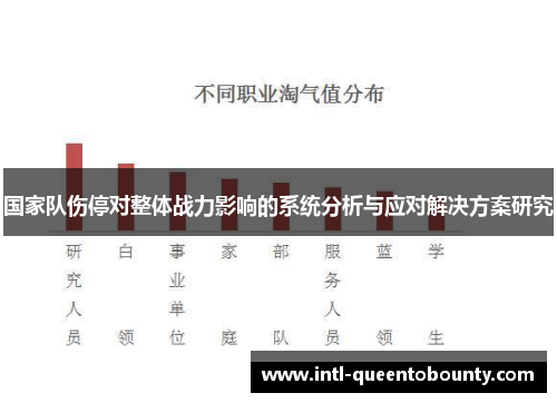 国家队伤停对整体战力影响的系统分析与应对解决方案研究