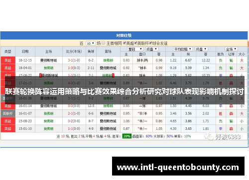 联赛轮换阵容运用策略与比赛效果综合分析研究对球队表现影响机制探讨 联赛轮换阵容运用策略与比赛效果综合分析研究对球队表现影响机制探讨