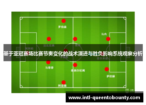 基于亚冠赛场比赛节奏变化的战术演进与胜负影响系统观察分析