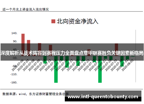深度解析从战术阵容到赛程压力全面盘点意甲联赛胜负关键因素新格局