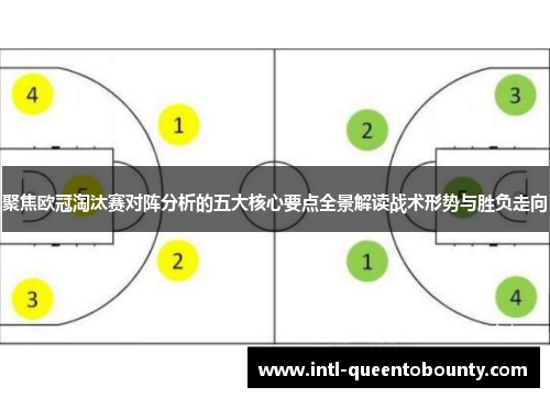 聚焦欧冠淘汰赛对阵分析的五大核心要点全景解读战术形势与胜负走向 聚焦欧冠淘汰赛对阵分析的五大核心要点全景解读战术形势与胜负走向